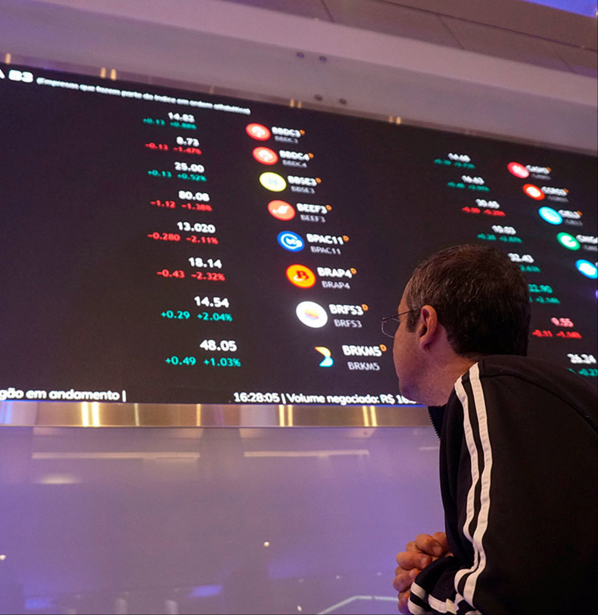 Bolsa fechou no patamar de 137.881 pontos